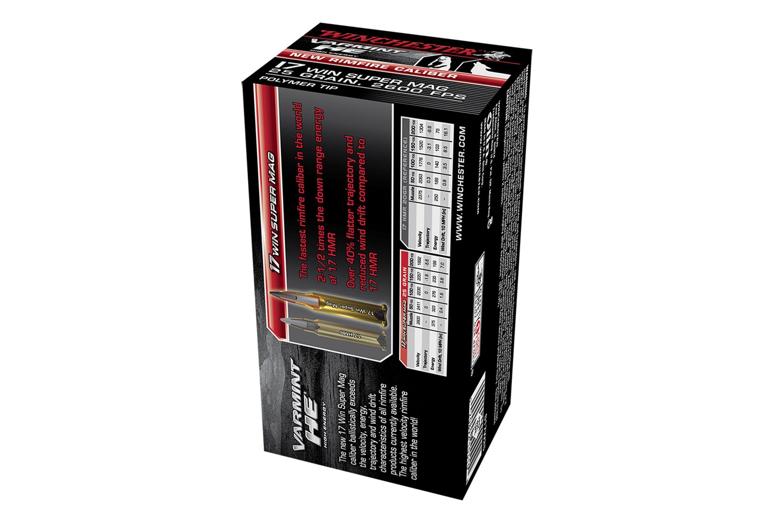 winchester-s17w25-17-wsm-25gr-polymer-tip-50-per-box-2.jpg